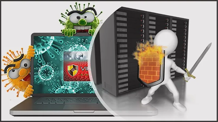 Cybersecurity: Implement Security Measures to Prevent Attack